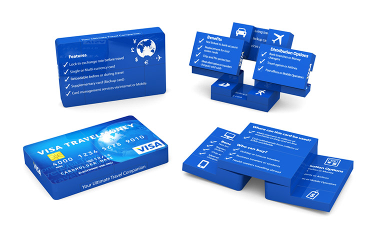 Magic credit Card - Visa